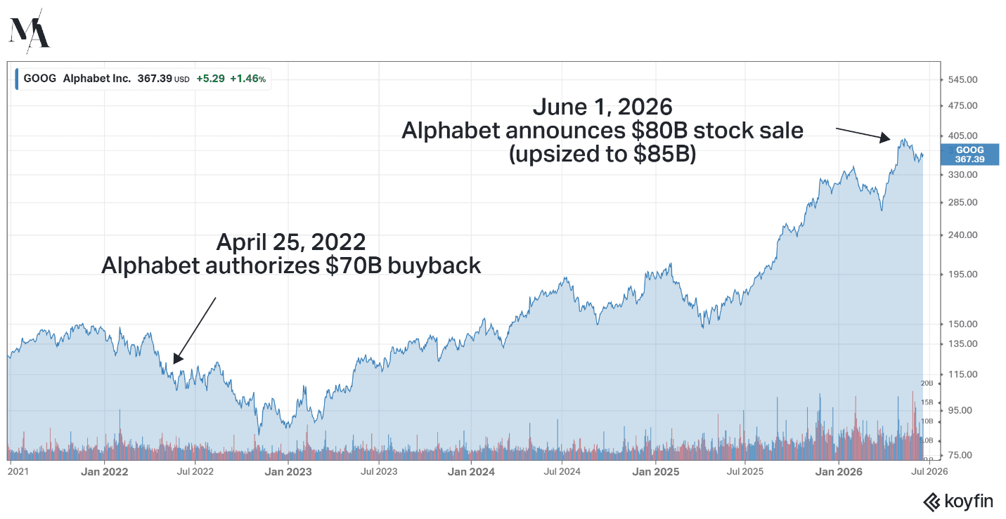 Ring the bell!
